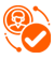 Customer Confirmation