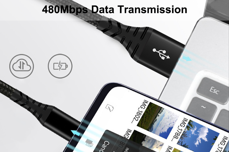 Ultra high speed synchronization