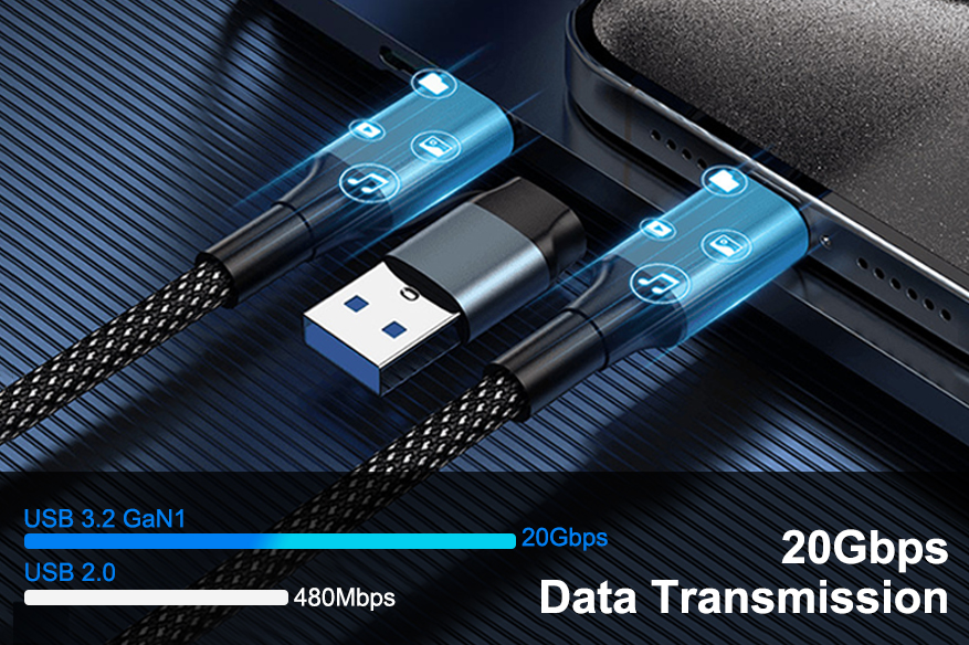 20Gbps Data & 4K@60Hz Video Output