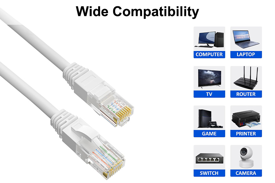 Intended for Wired Home and Office Networks