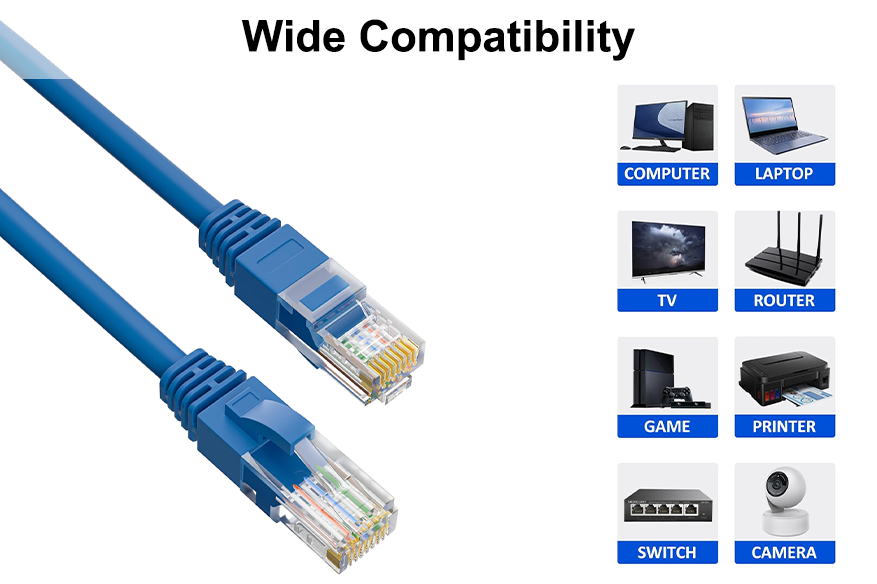 Intended for Wired Home and Office Networks