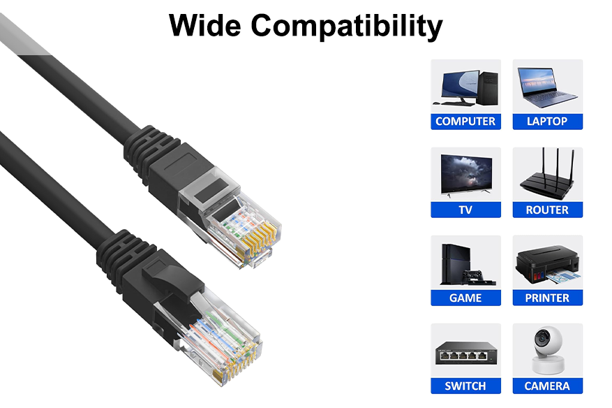 Intended for Wired Home and Office Networks