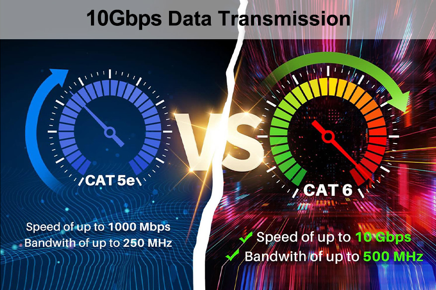 Built for Future-Proof Speed and Reliable Connectivity