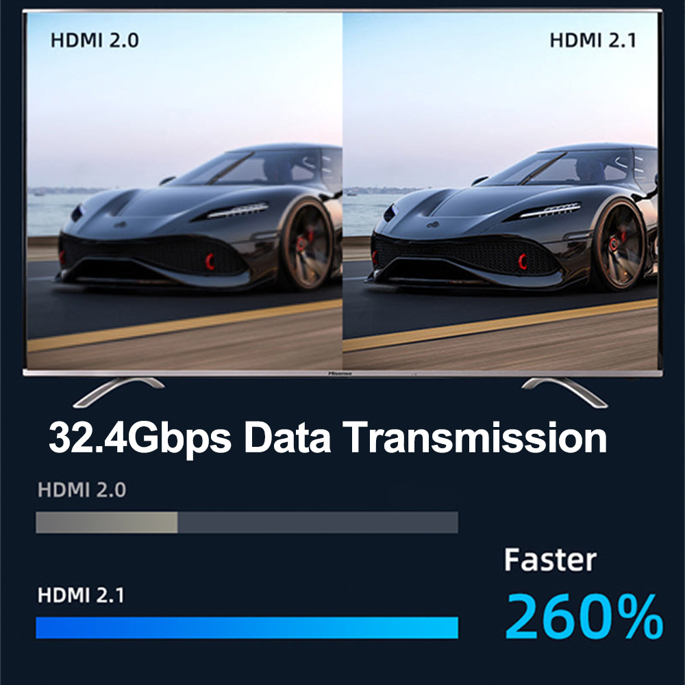 DP to HDMI Converter Cable PVC 8K 60Hz 