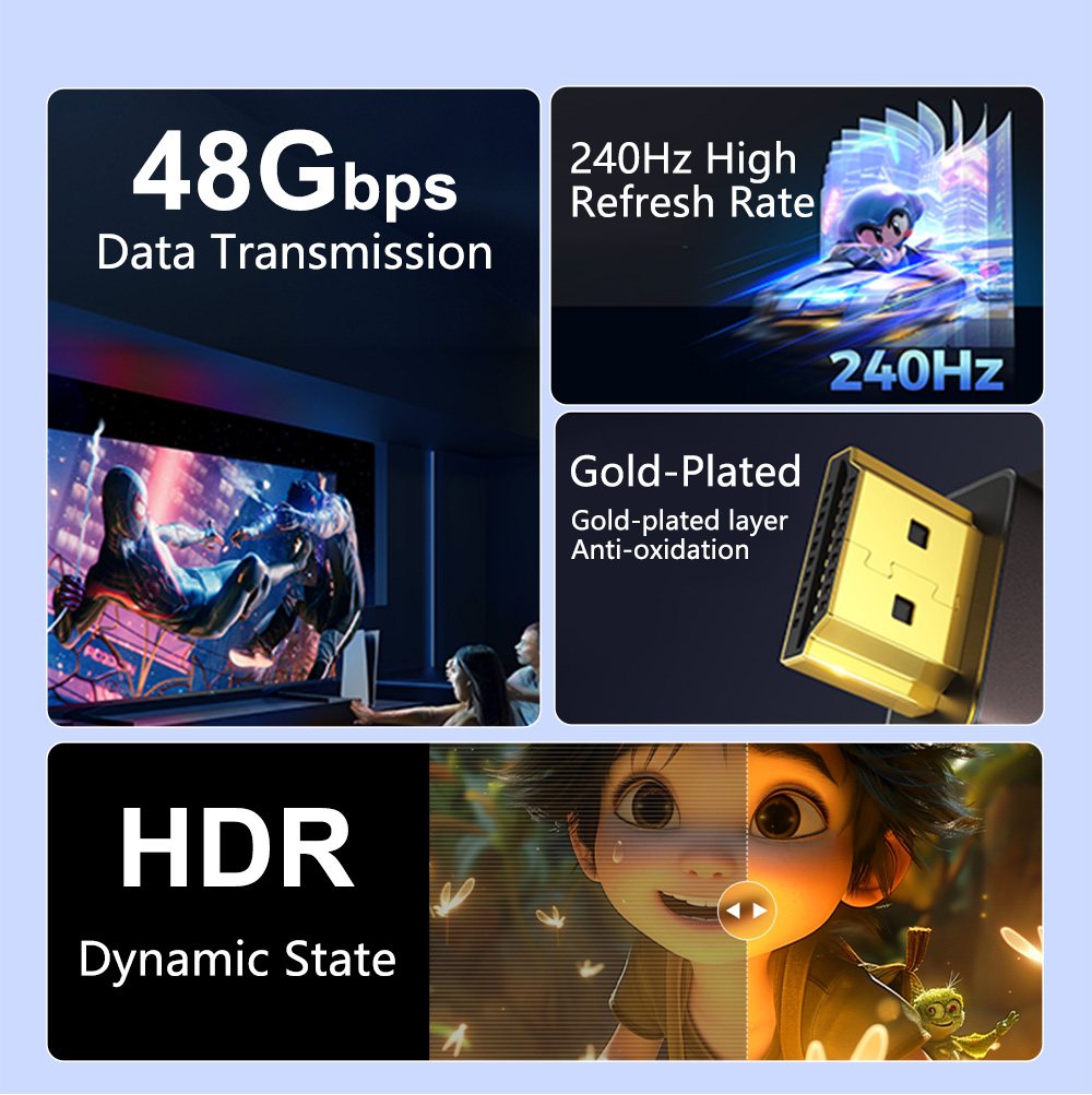 8K High Speed HDMI 2.1 cable 48Gbps