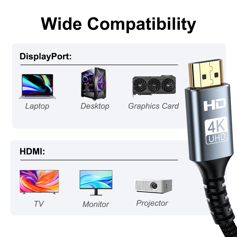 Displayport 1.4 To Hdmi 2.0 Cable