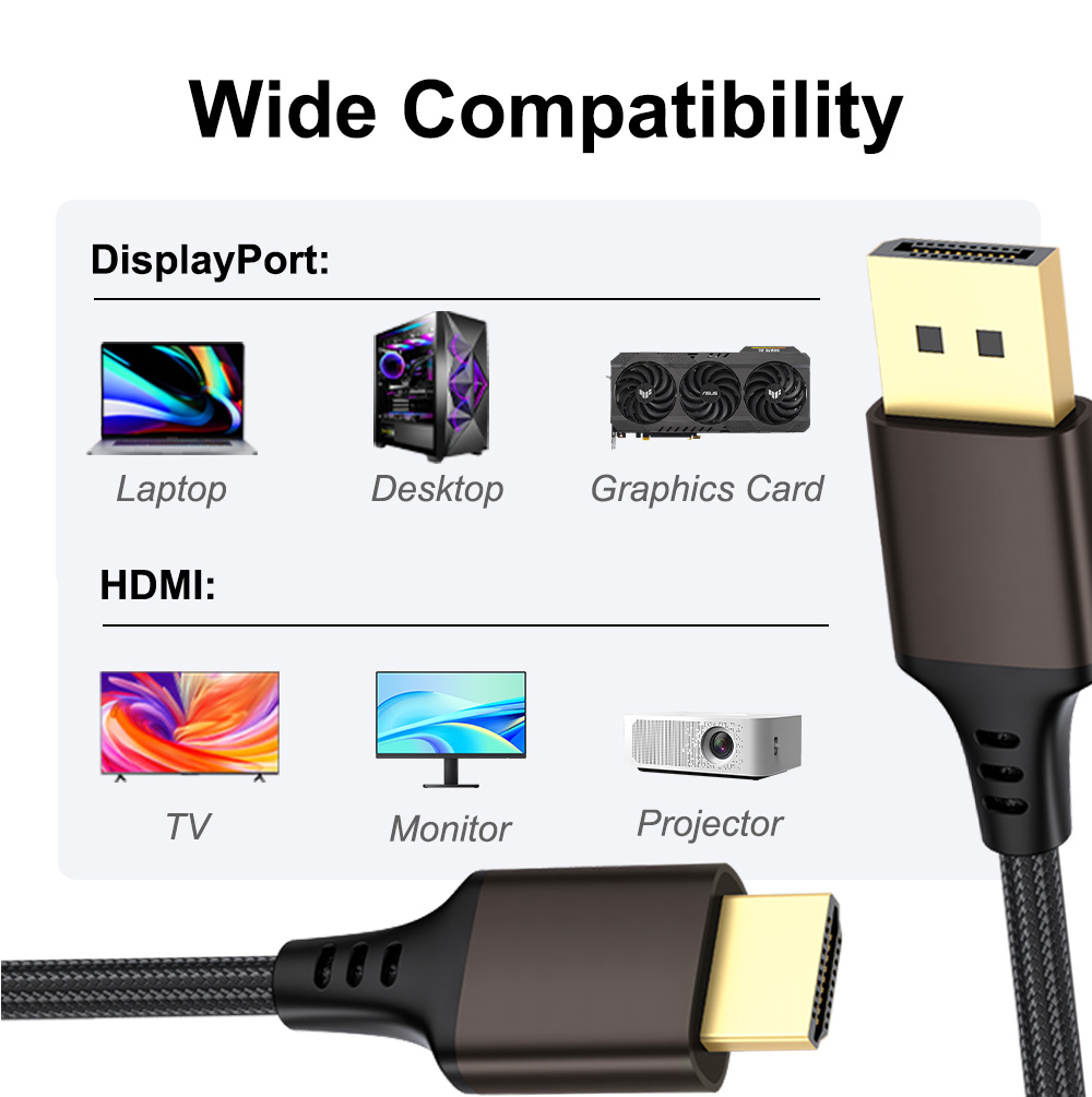 DisplayPort MaleTo HDMI Male Cable 8K