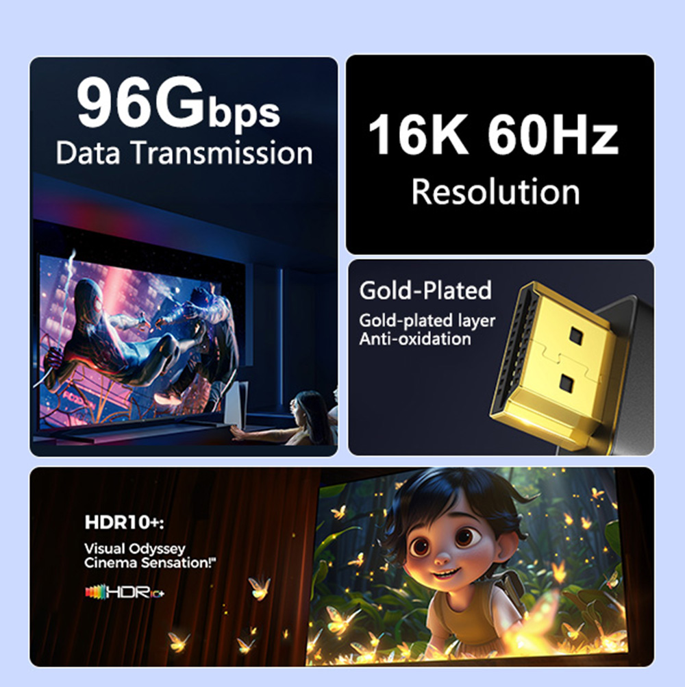 16K Certified Ultra High Speed HDMI 2.2 Cable  