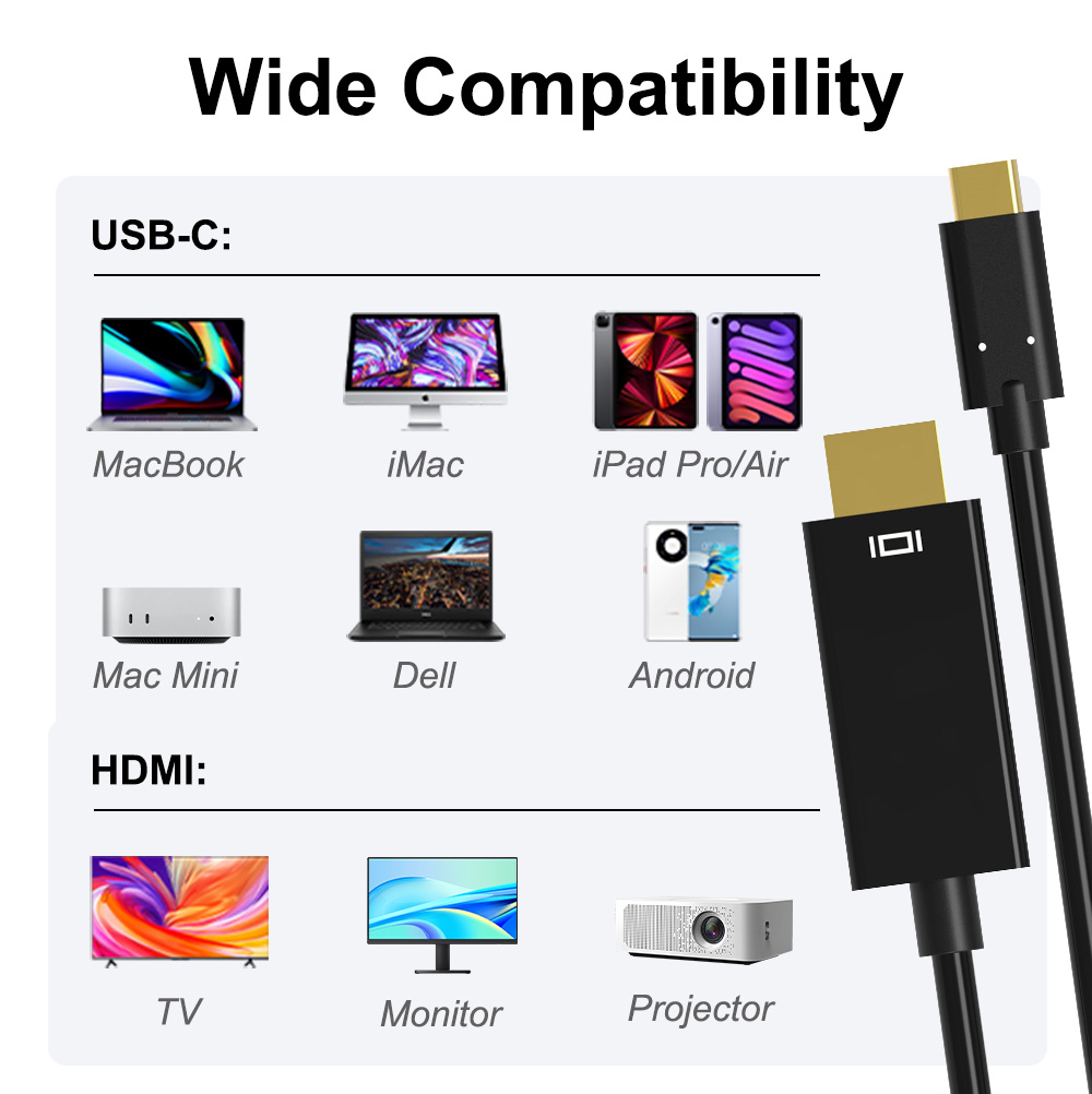 USB C To HDMI 2.0 Cable 4K 60Hz 