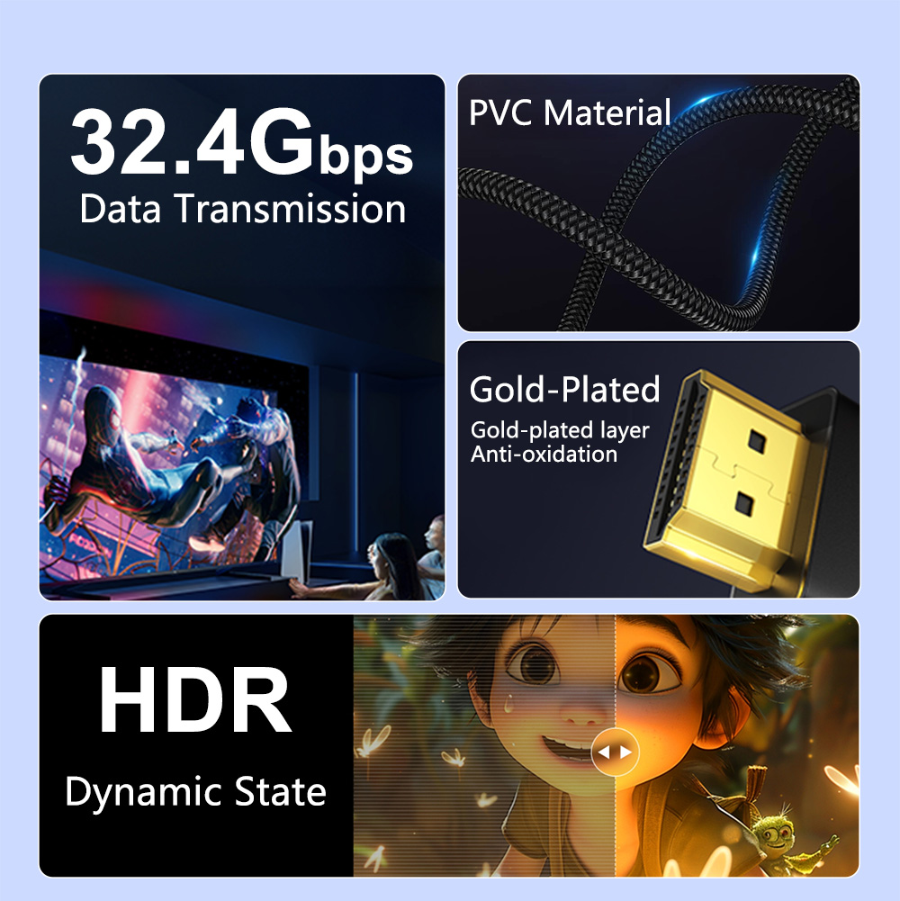 DP to HDMI Converter Cable PVC 8K 60Hz 