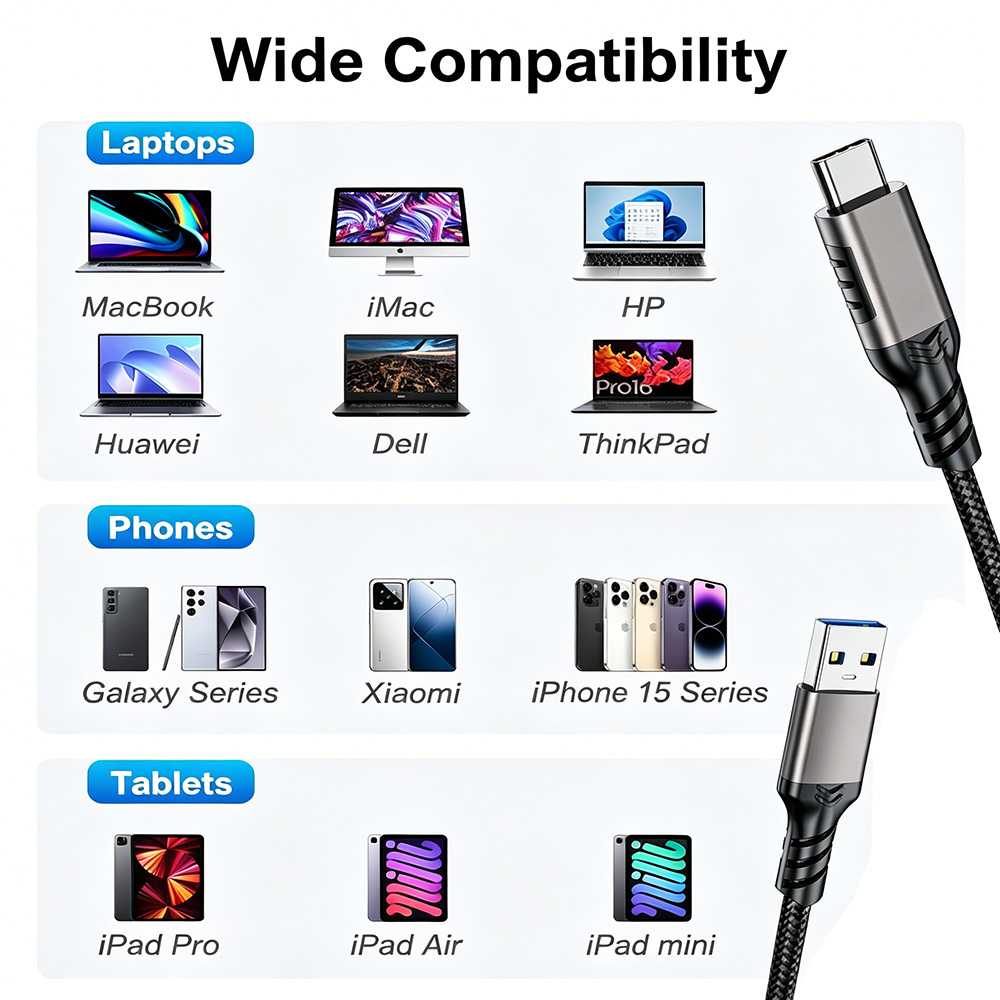 10Gbps USB Type-C Data Transfer Cable 3A Fast Charging