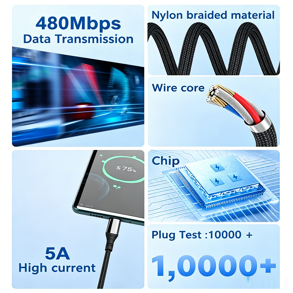 100W USB C Charger Cable with LED Display
