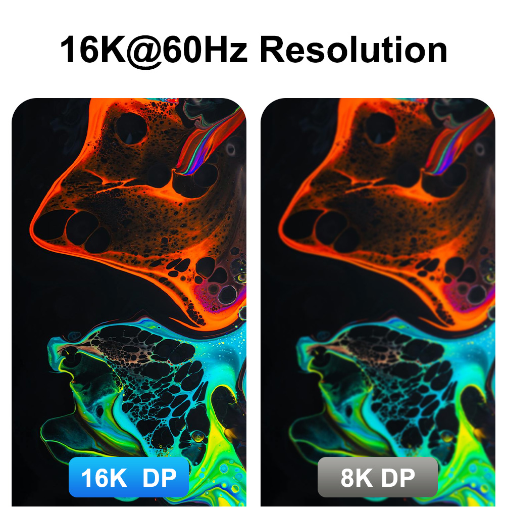 DisplayPort 2.1 HD Cable 16K@60Hz 