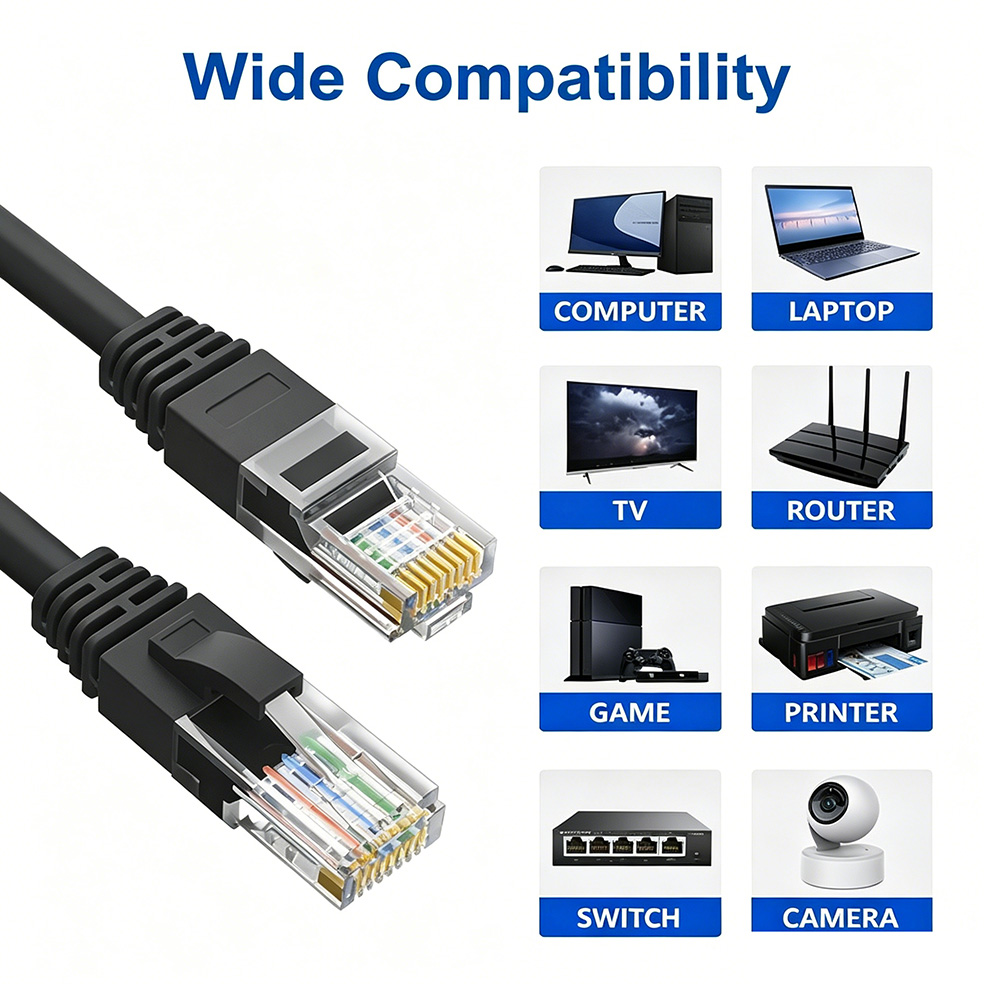 Cat 7 SFTP Outdoor Ethernet Cable 