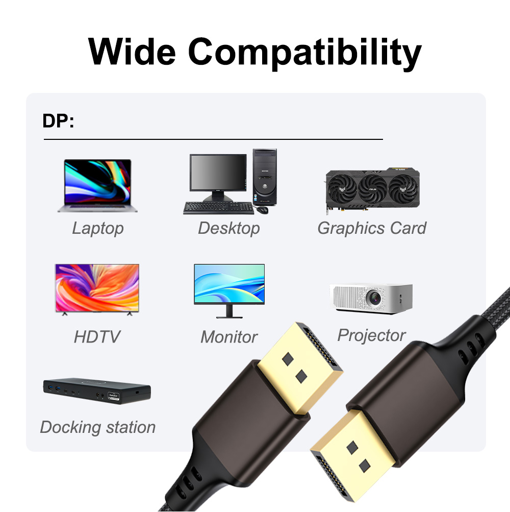 DisplayPort 2.1 HD Cable 16K@60Hz 