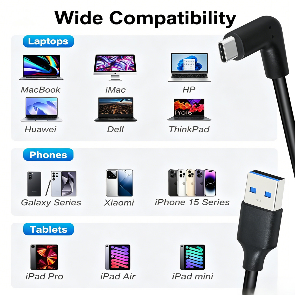 90 Degree Right Angle USB C Cable 10Gbps