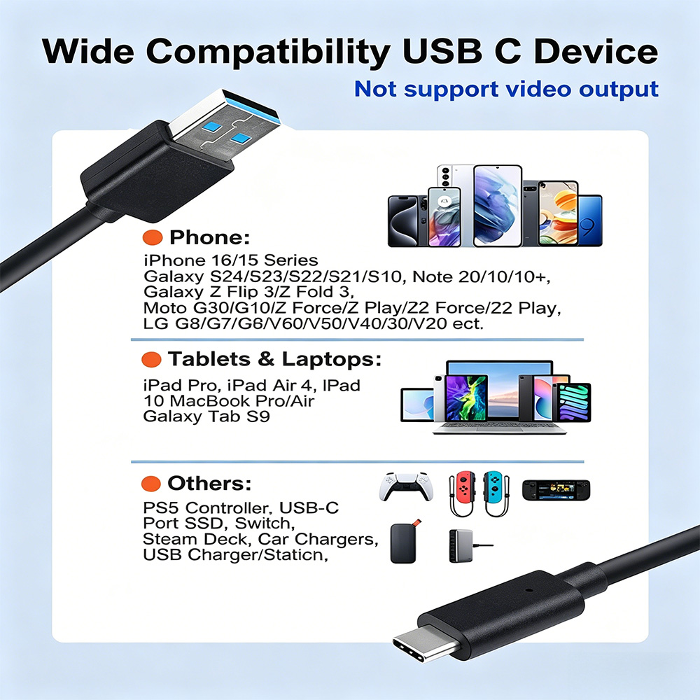 5Gbps USB3.1 A to USB C Data Cable
