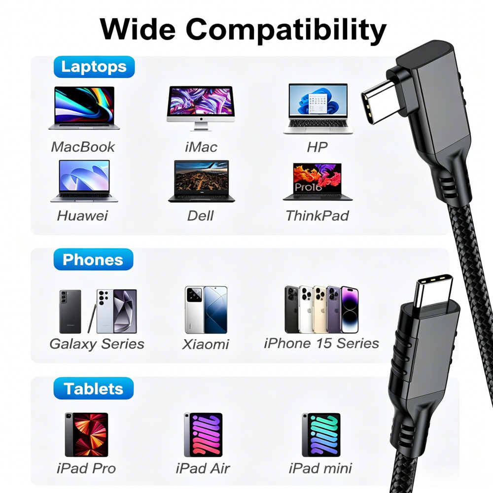20Gbps Right Angle USB 3.2 Gen2 Type-C Cable 4K 