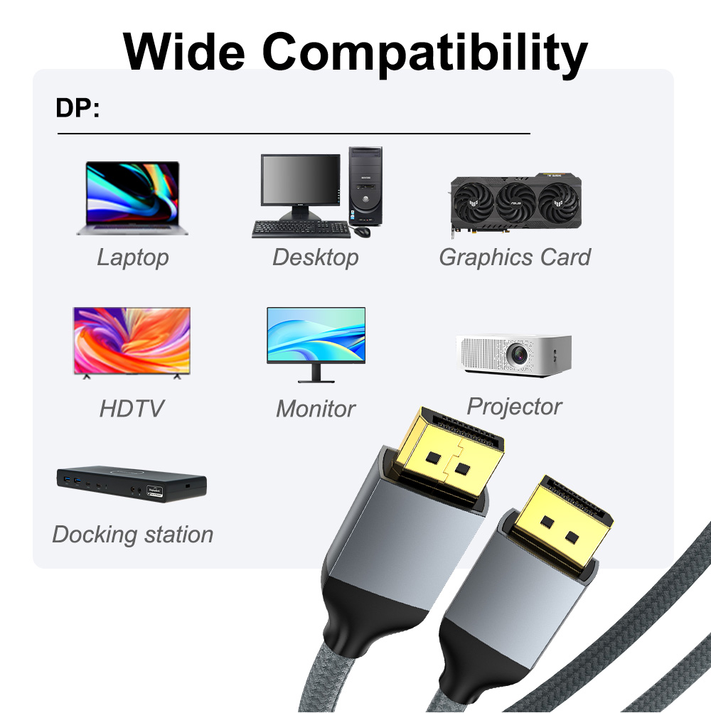 DisplayPort to DP HD Cable 16K 60Hz 
