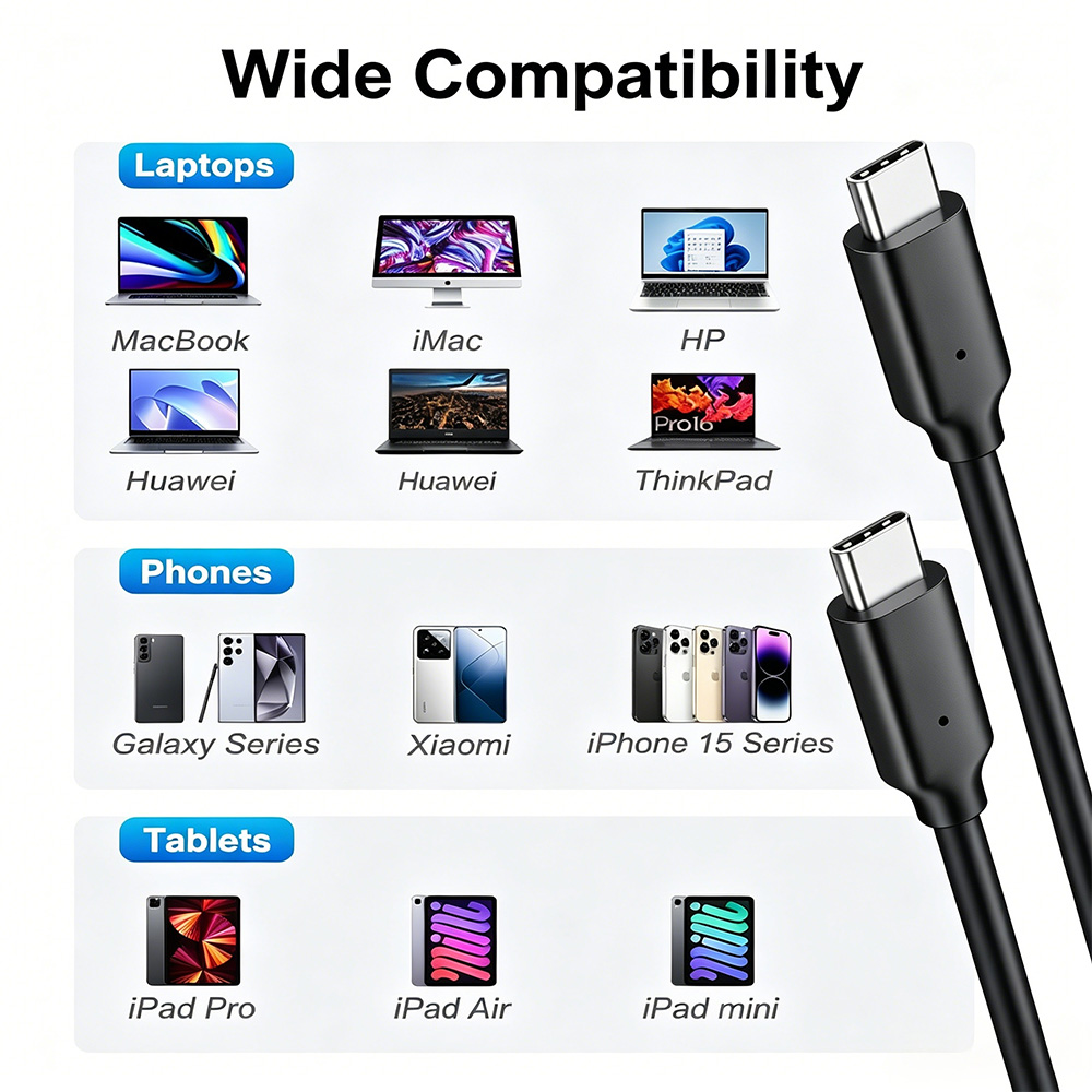 10Gbps USB 3.1 TYPE-C Data Cable 