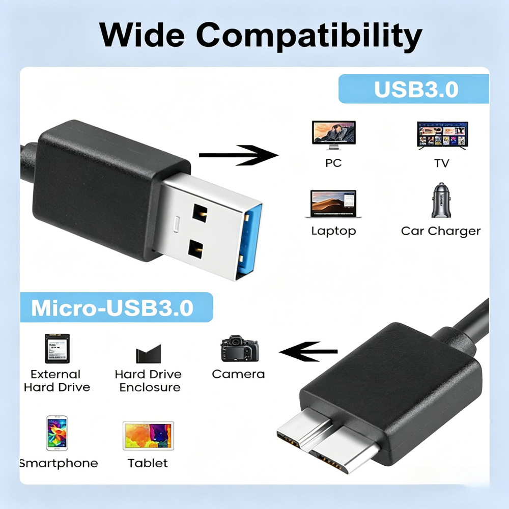  5Gbps USB 3.0 A Male to Micro B Cable 