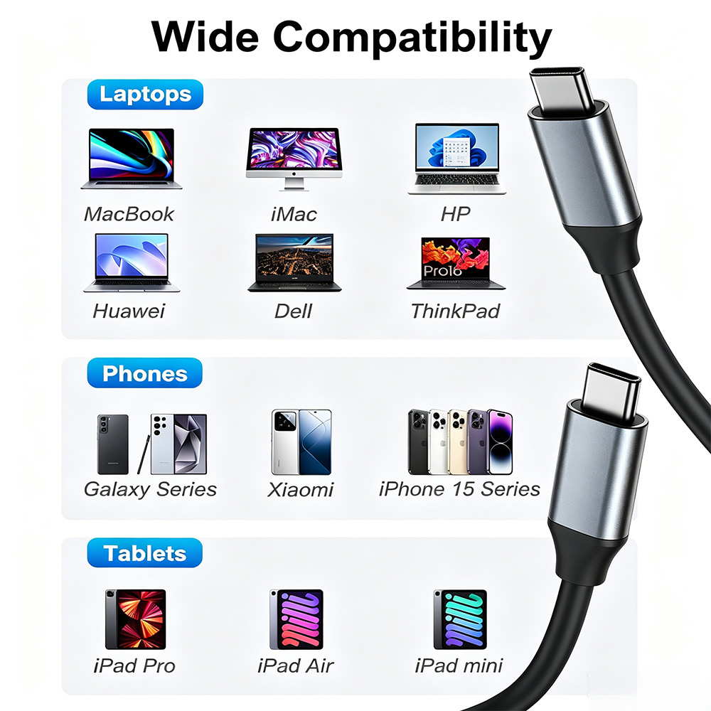 20Gbps USB 3.2 Type-C  Cable 4K 60Hz  