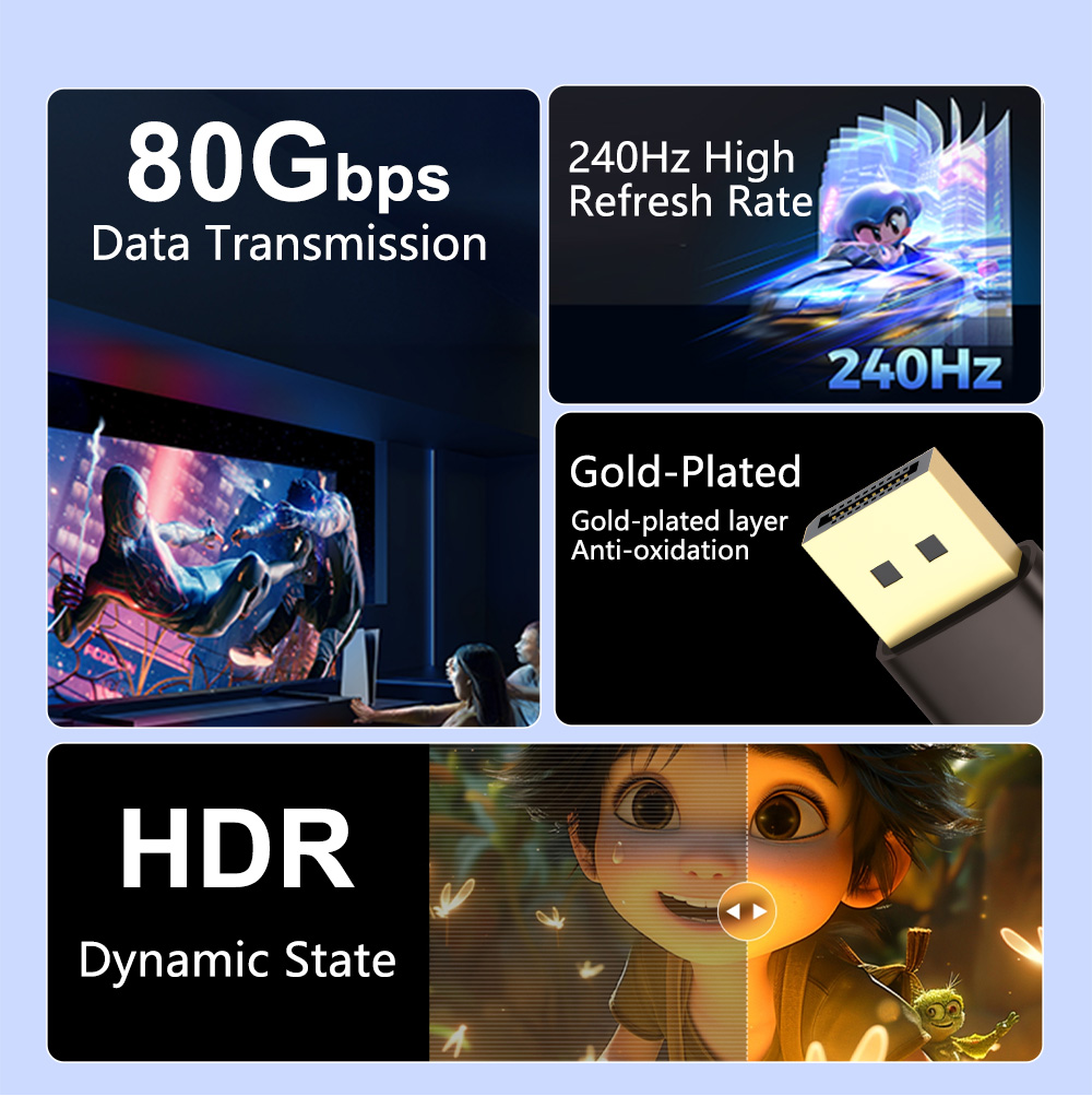 DisplayPort 2.1 HD Cable 16K@60Hz 
