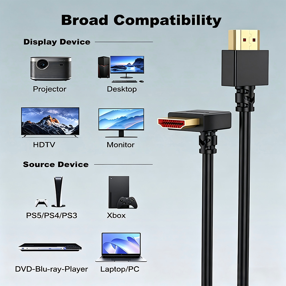 90 Degree 8K Ultra High Speed HDMI 2.1 Cable