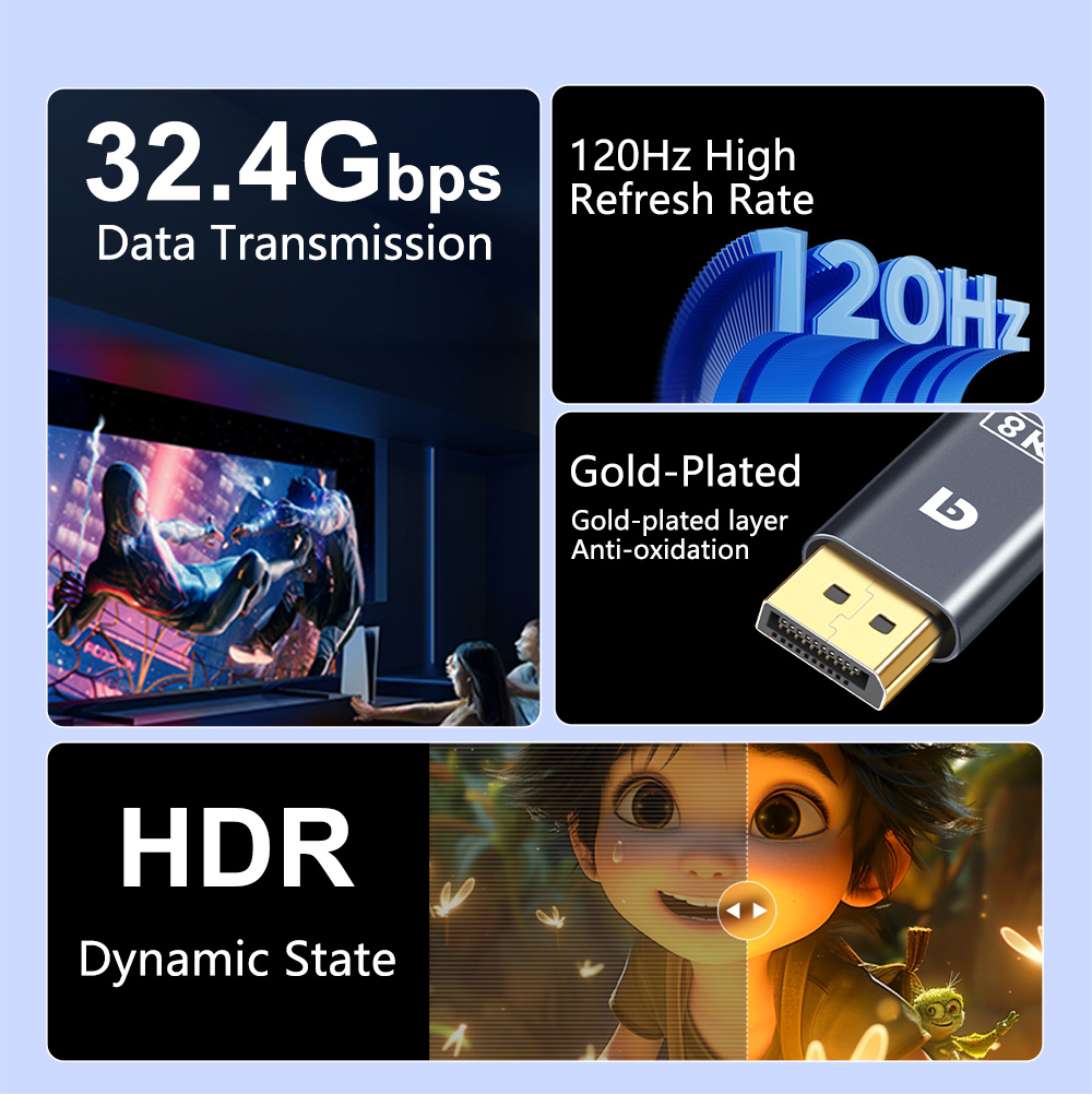 DisplayPort to DisplayPort 1.4 Cable 8K@60Hz 