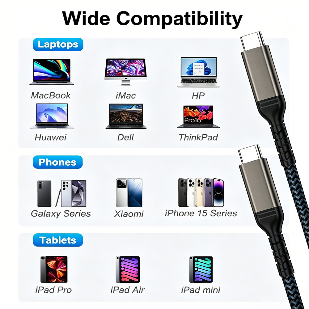 10Gbps USB 3.1 Gen 2 Type-C Cable 4K 